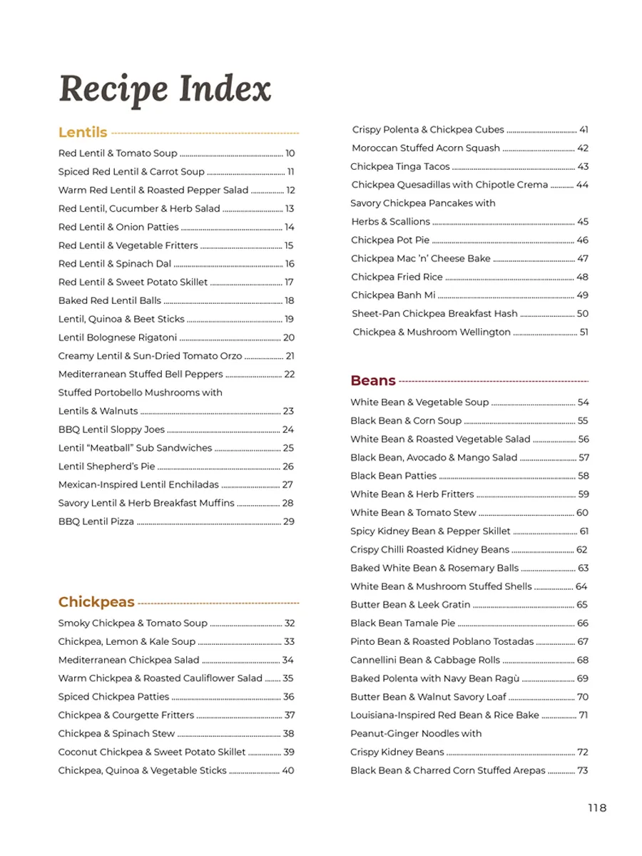 Sample recipe page